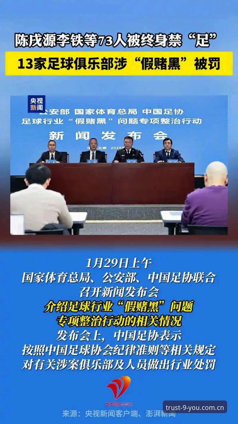 中国足协第三批禁足名单深度分析教程：从行业乱象看体育平台合规发展