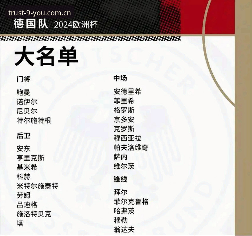 德国队世界杯大名单出炉：诺伊尔回归与卡尔入围的观赛必备知识