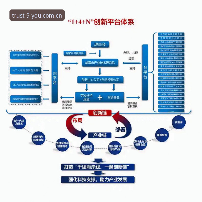 九游娱乐平台 九游娱乐平台行业趋势深度分析:从用户体验到生态构建的全面解析
